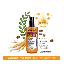 Ser reparator pentru par  - AGIVA - Caffeine Ginseng - 100 ml 