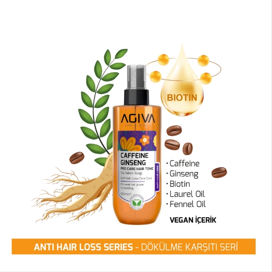 Imagine Hair tonic spray pentru par - AGIVA - Caffeine Ginseng - 200 ml  