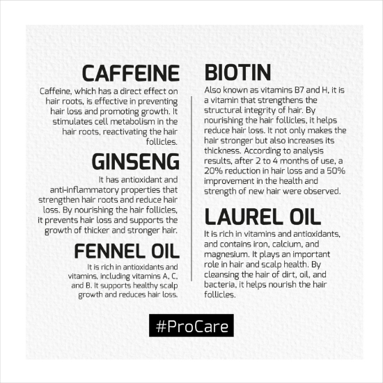 Imagine Hair tonic spray pentru par - AGIVA - Caffeine Ginseng - 200 ml  