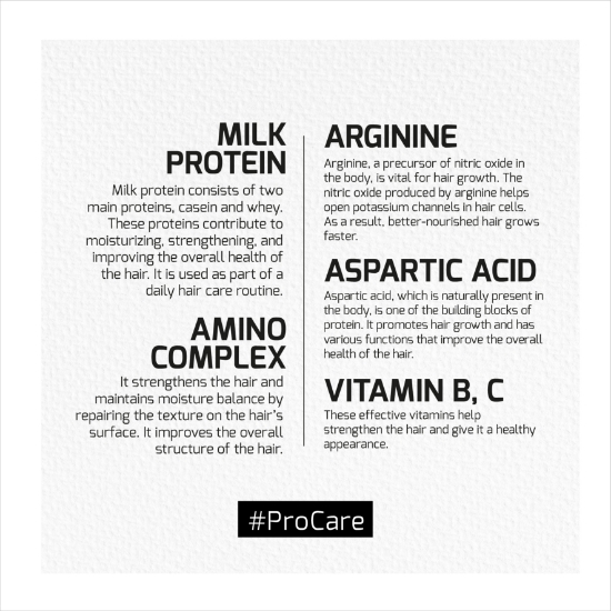 Снимка на Лак за коса - AGIVA - Milk Protein - 250 ml  