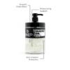 Imagine Gel de ras Sensitive  - SINEP - 1000 ml 