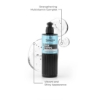 Снимка на Тоник за коса и скалп SINEP - Мента - 250 ml 